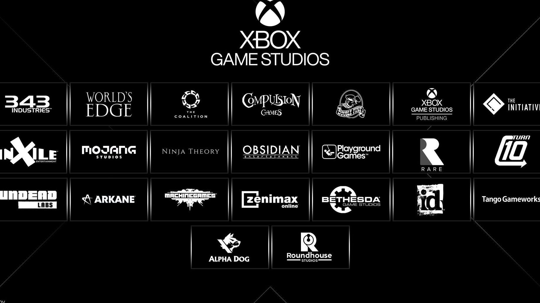 I Game Studios 1 i game studios